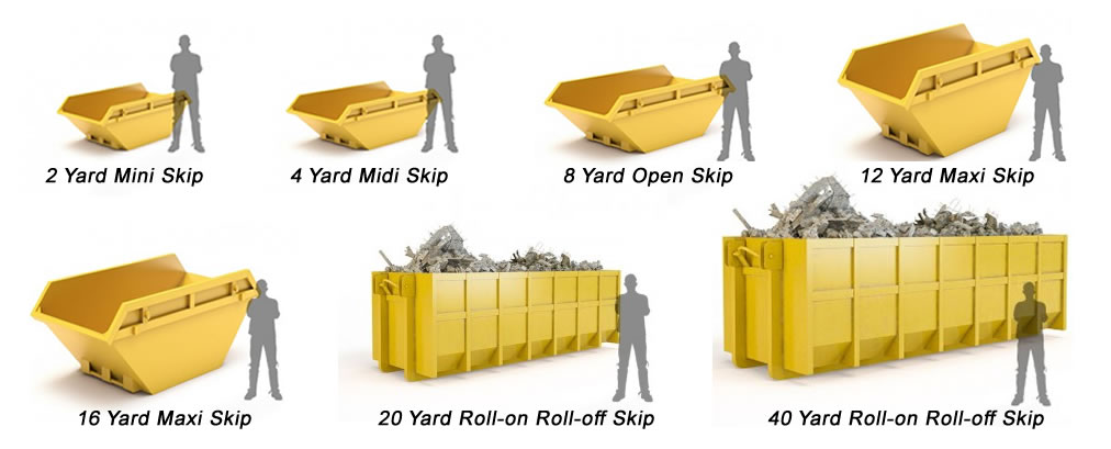 Scottish Borders Skip Hire - Skip Sizes, Capacities and Services